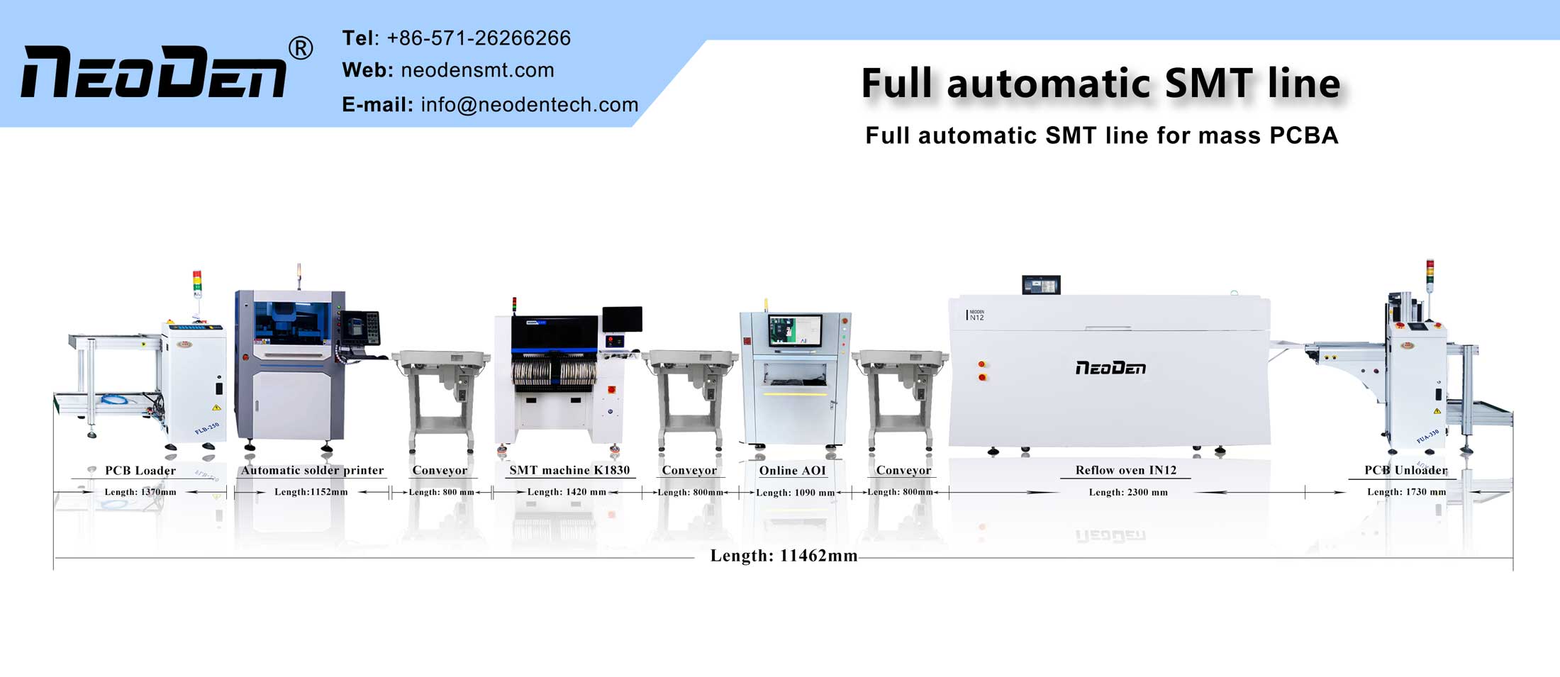 SMT line loader
